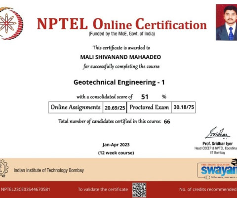 Prof. Mali Shivanand NPTEL Certification